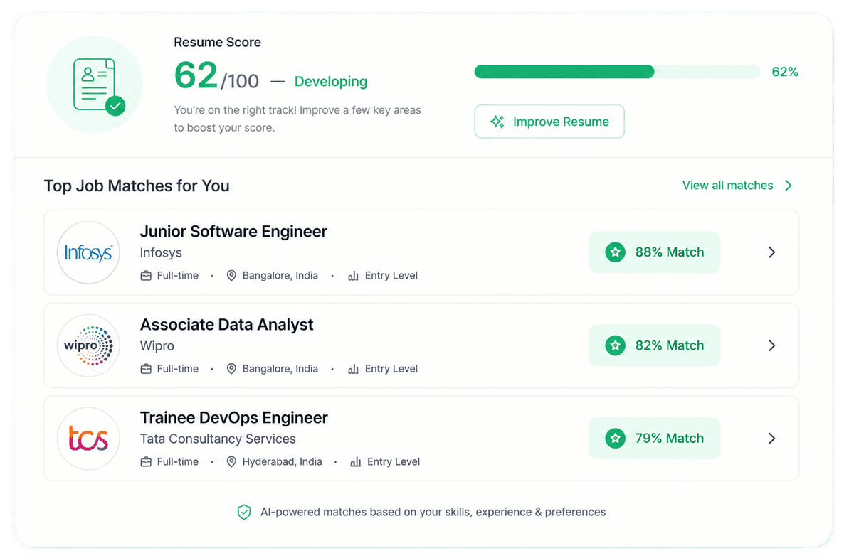 Land your first tech role faster